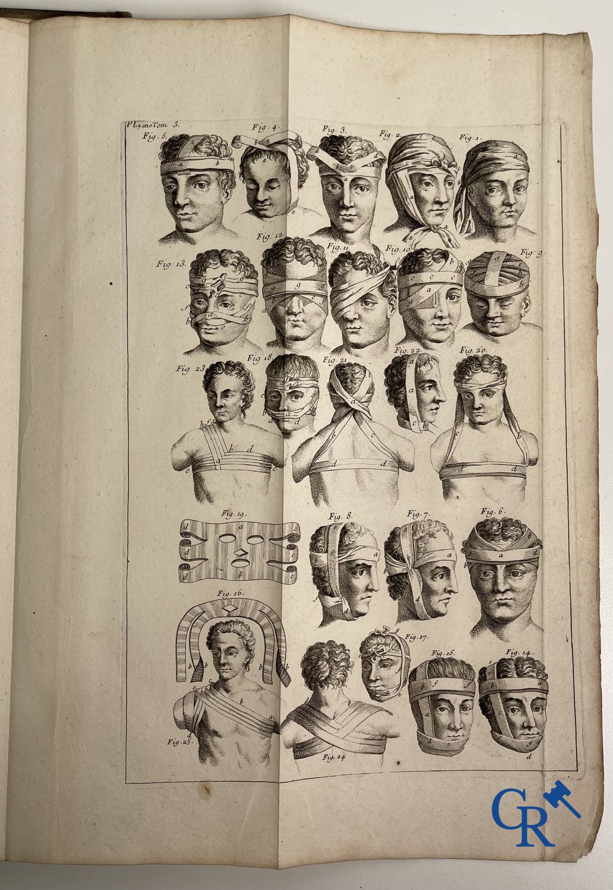 Early printed books: Dictionnaire Universel de Medecine, Robert James. 6 volumes, Paris 1746-1748.